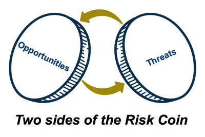 The two sides of the Risk coin
