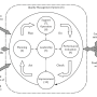 pdca_from_iso_9001_2015_transparent.png